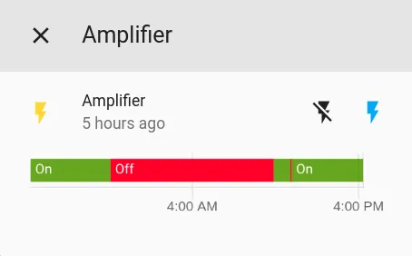 Screenshot of amplifier power
